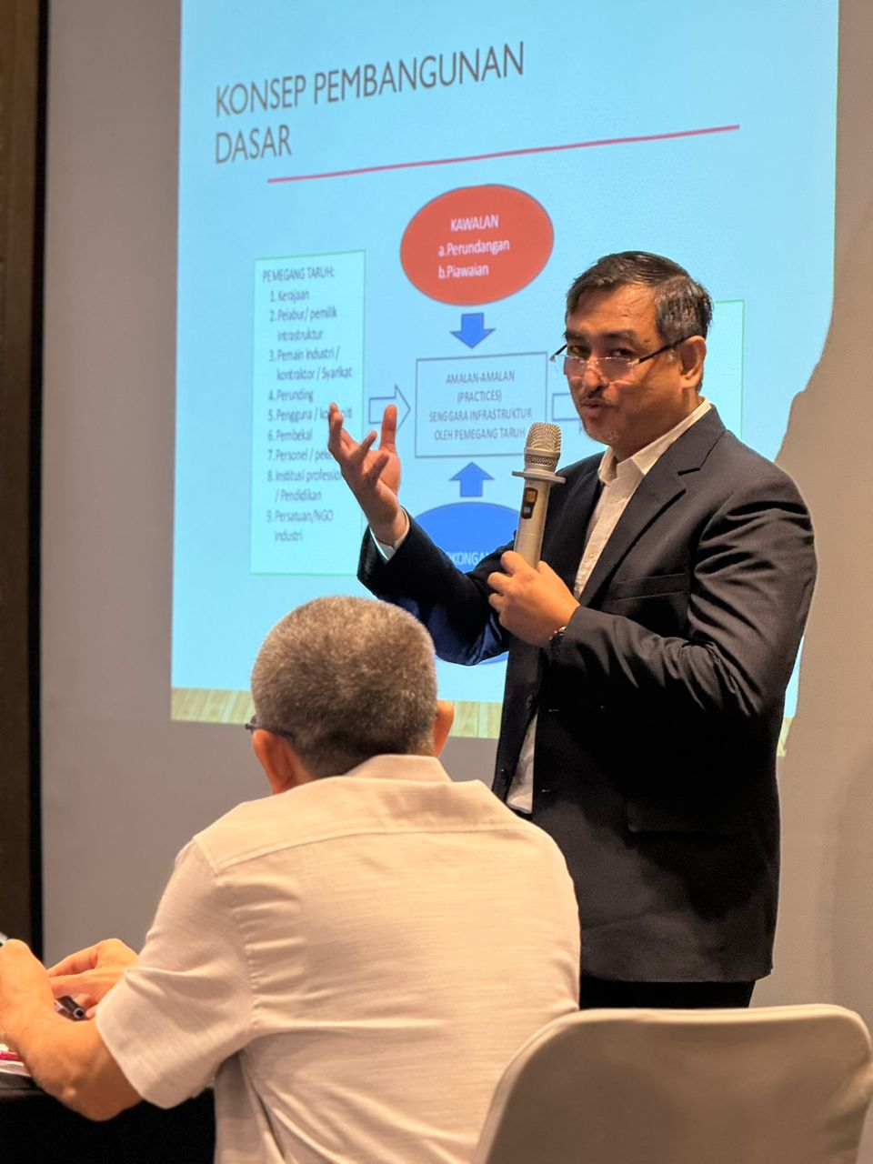 Dr. Mazhar presenting during a professional learning session